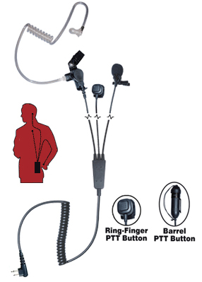 STEALTH - 3 wire Earpiece with PTT for Motorola XU1100